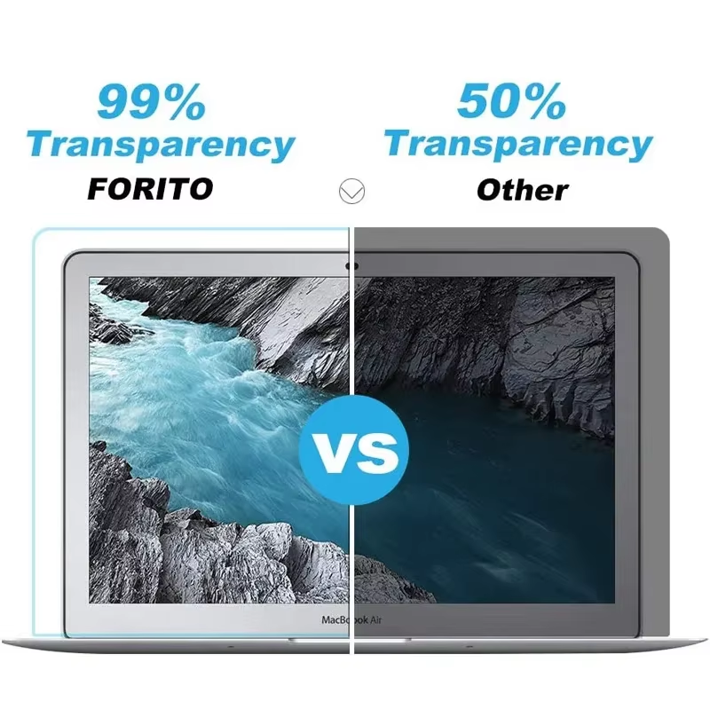 Laptop Accessories Must Have - Película Protectora de Alta Definición para
