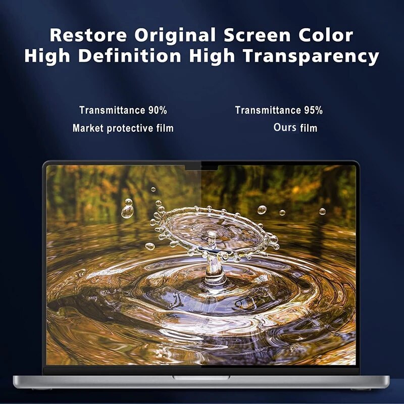 Protector de pantalla para Mac - Laptop Accessories Must Have reseña y precio