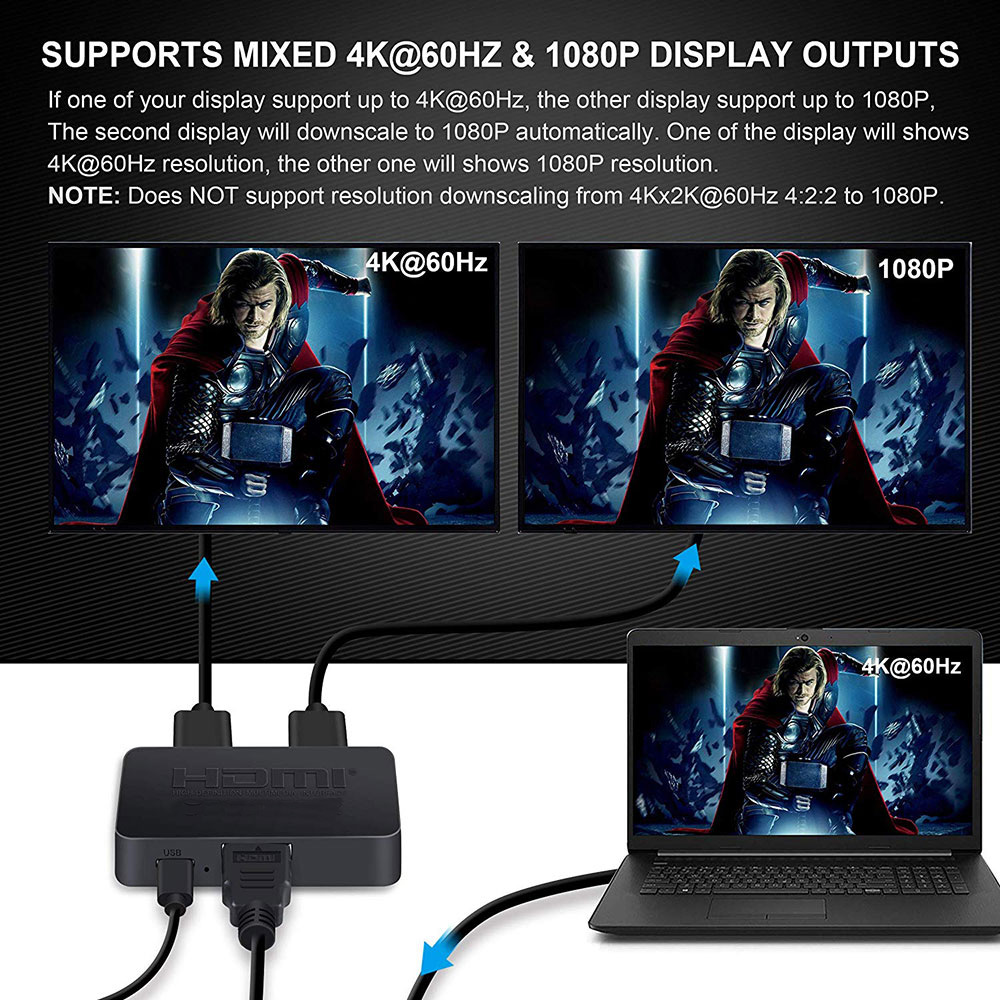 Conmutador HDMI 4K 1 Entrada 2 - Laptop Accessories Display reseña y precio