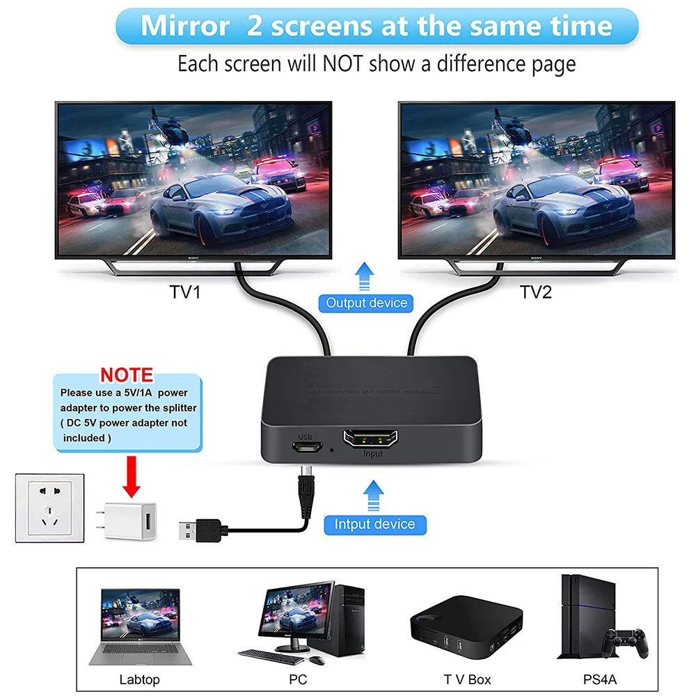 Conmutador HDMI 4K 1 Entrada 2 - Laptop Accessories Display reseña y precio