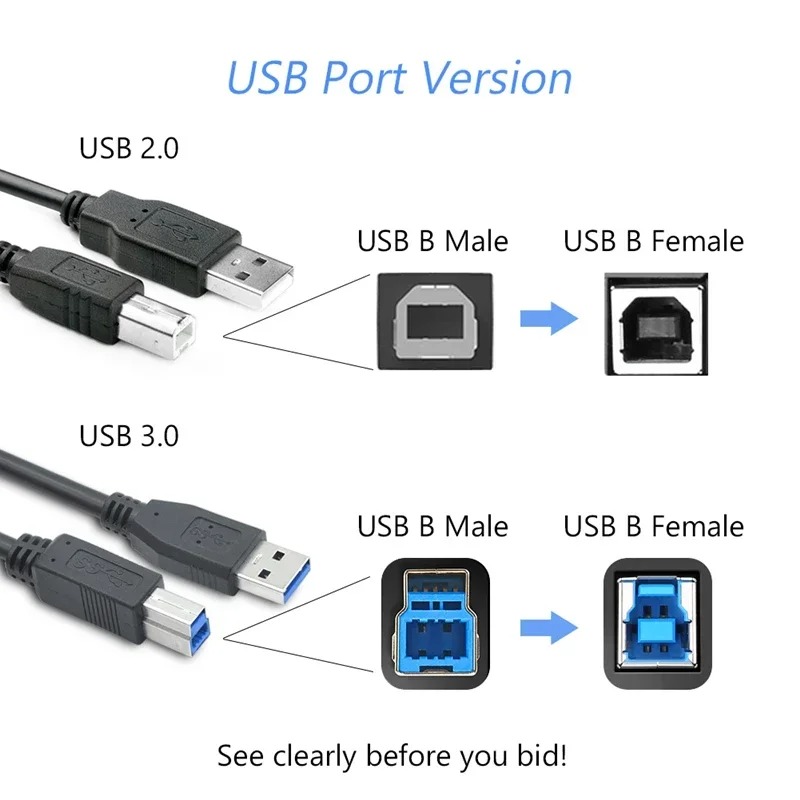 Cable de datos USB 3,0 tipo A  - Laptop External Accessories reseña y precio
