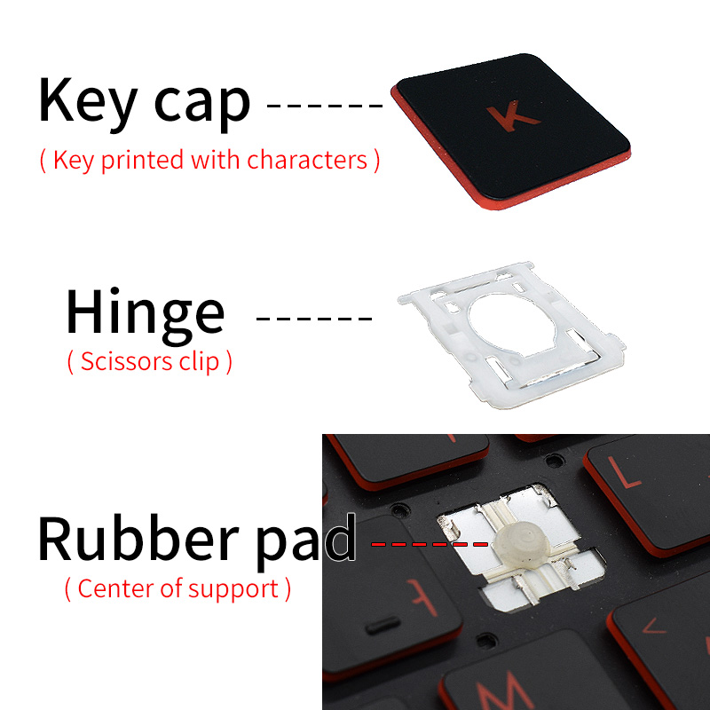 Tapa de tecla de repuesto con  - Legion Laptop Accessories reseña y precio